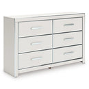Zuraleus Dresser