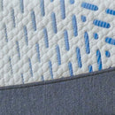 Millennium Luxury Gel Memory Foam Mattress