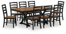 Wildenauer Dining Package