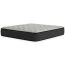 Palisades Firm Mattress
