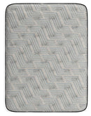 Palisades Plush Mattress