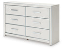 Zuraleus Dresser